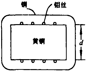 柯肯达尔效应图片